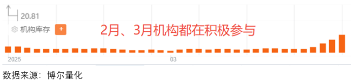 1743129035319506.png 14.png