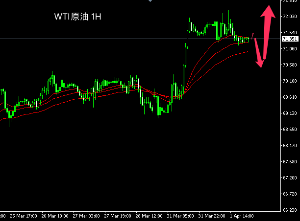 1743554815677415.png oil.png