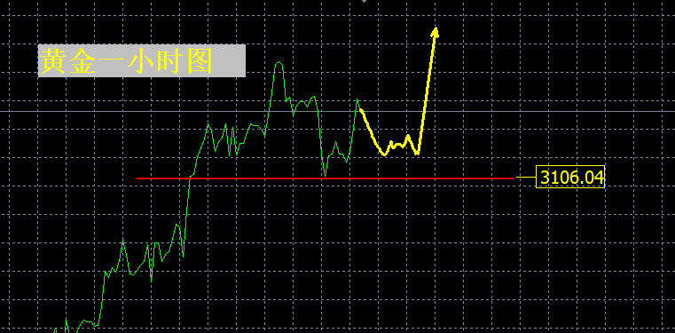 1743564824102459.png 3ecada563f750f40a903d639537f1ed.png