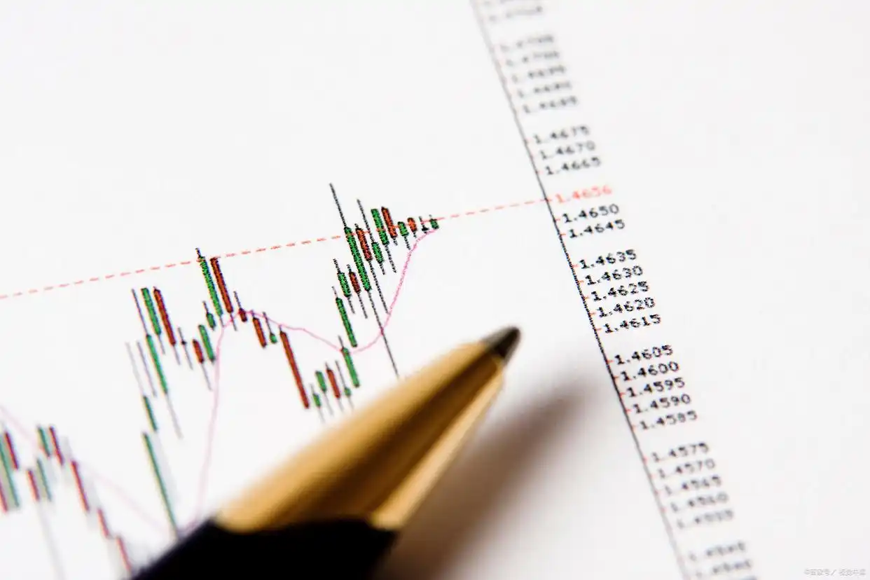 末日期权亏没了怎么处理？_中金在线财经号