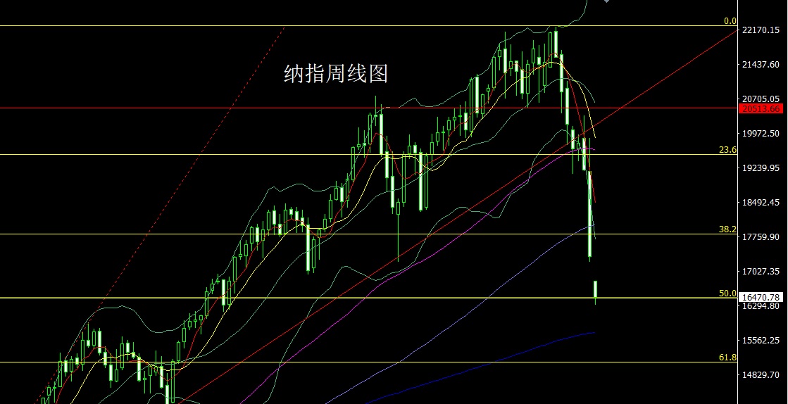 纳指.jpg