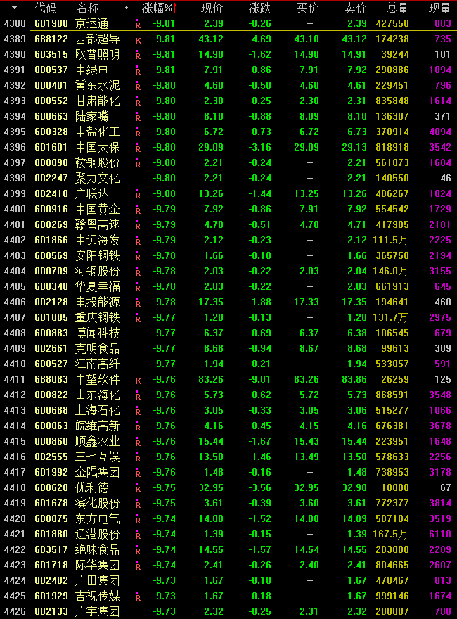 1744032235240531.png 关税灾难.png