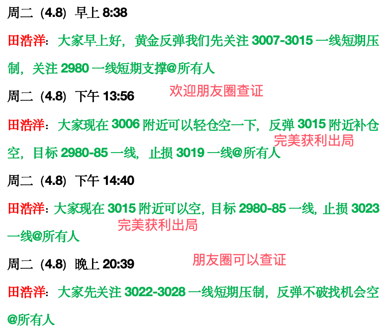 周二喊单.jpg