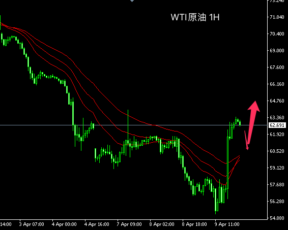 1744246149767035.png oil.png