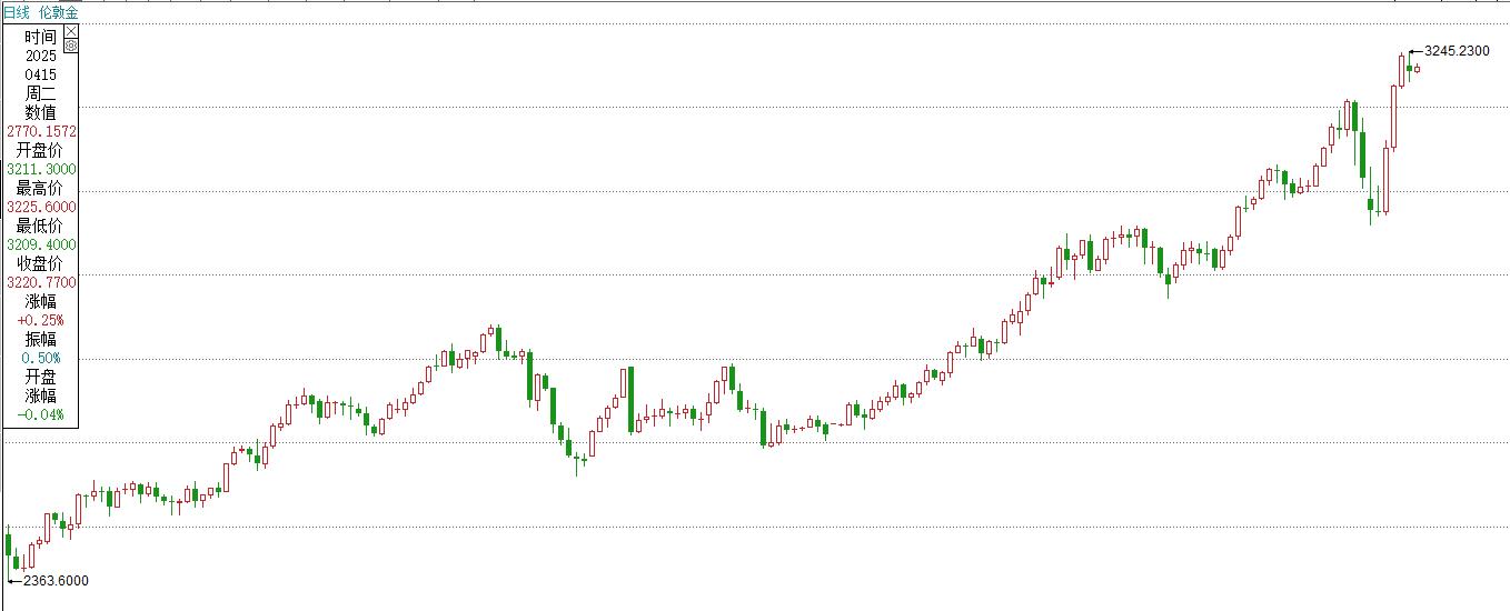 1744683782458489.png 0206637687D08F3E0CCE49E19295808A.png