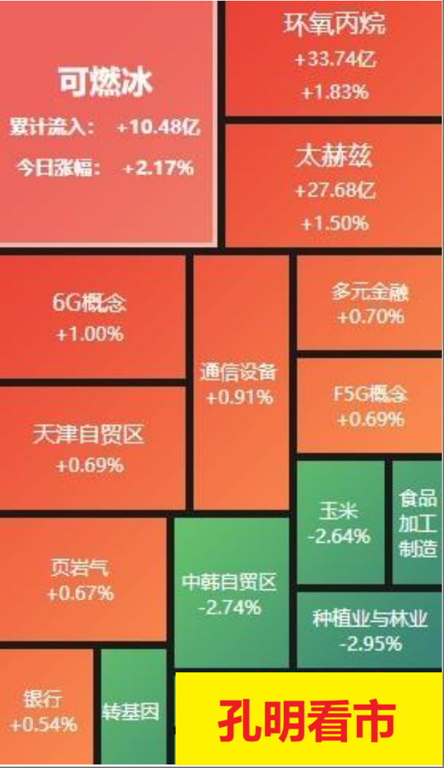 微信截图_20221111113541.png