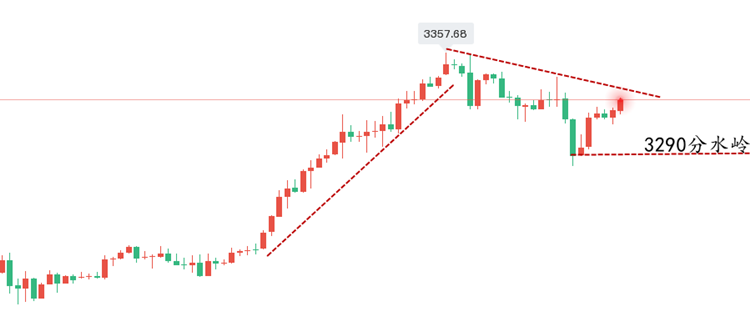 1745149103481689.png a222402b50569db31fa25130d4a04ab9_1745067585581102.png