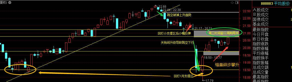 1745220350561270.png 企业微信截图_17452202459112.png