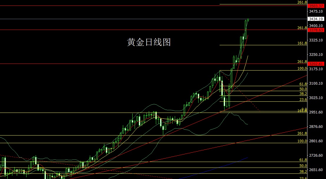 黄金.jpg