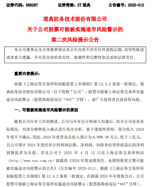 1745289420825759.png 观典 4月19日.png