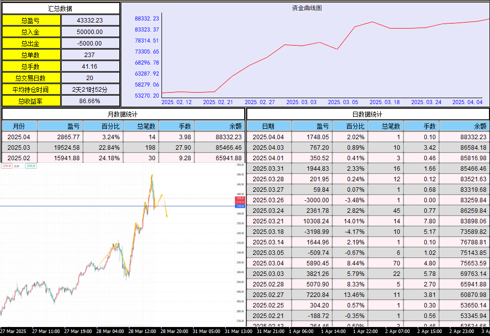 1745374453143840.png 南一.png