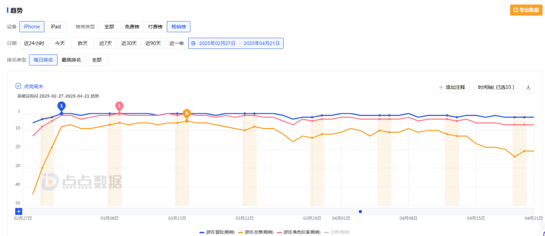 1745374545240508.png 2.png