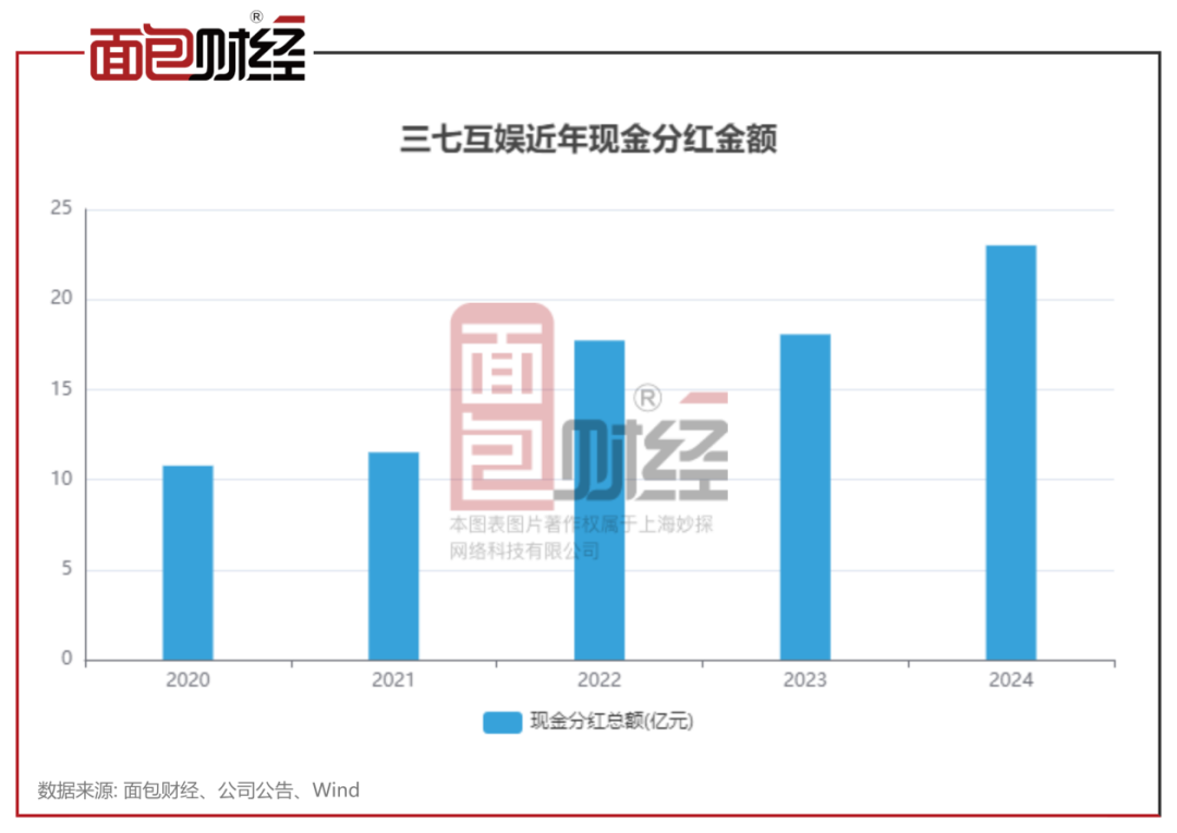 1745374613945511.png 9.png