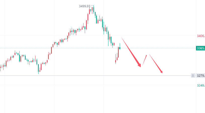 1745376072541187.png 423黄金.png