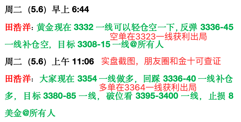 周二喊单图.jpg