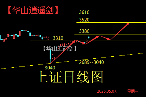 日三.png