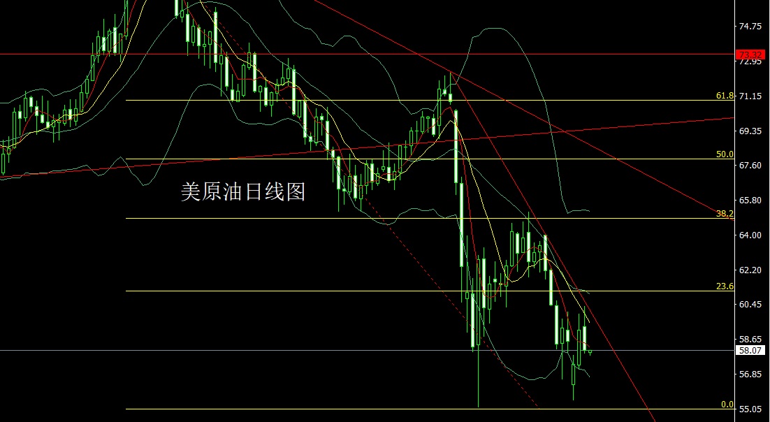 1746659976833982.jpg 美原油.jpg