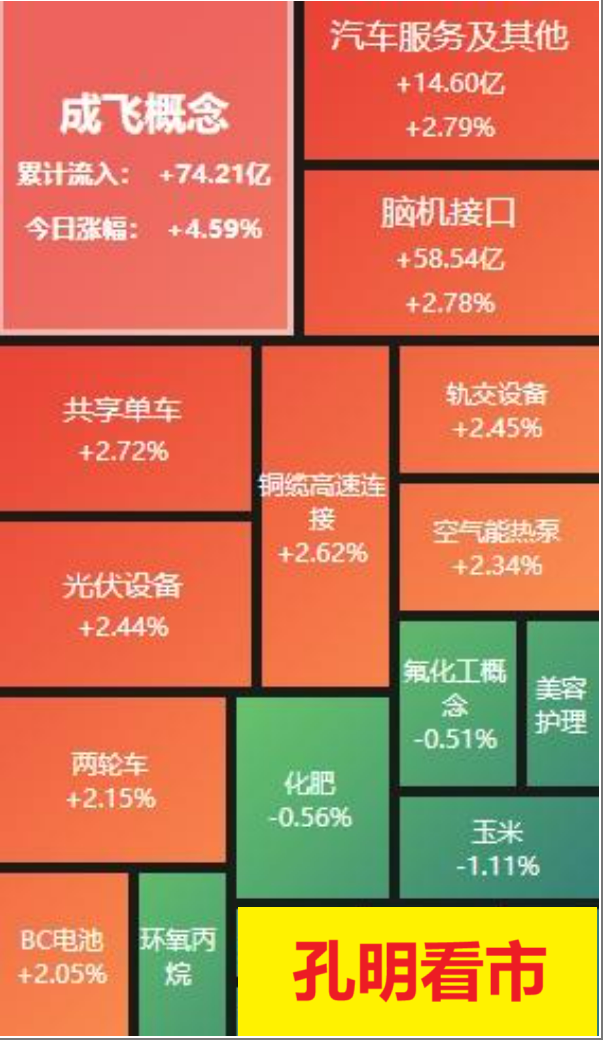 微信截图_20221111113541.png