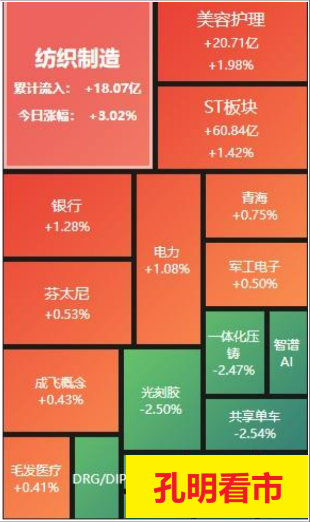 微信截图_20221111113541.png