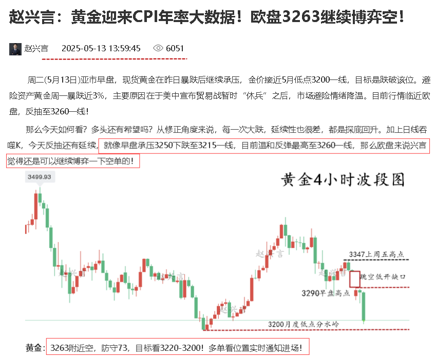 行情预测图.png
