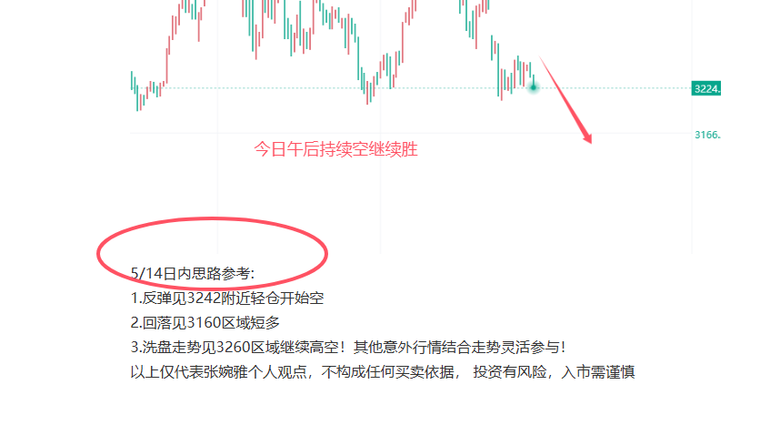 514黄金空.png
