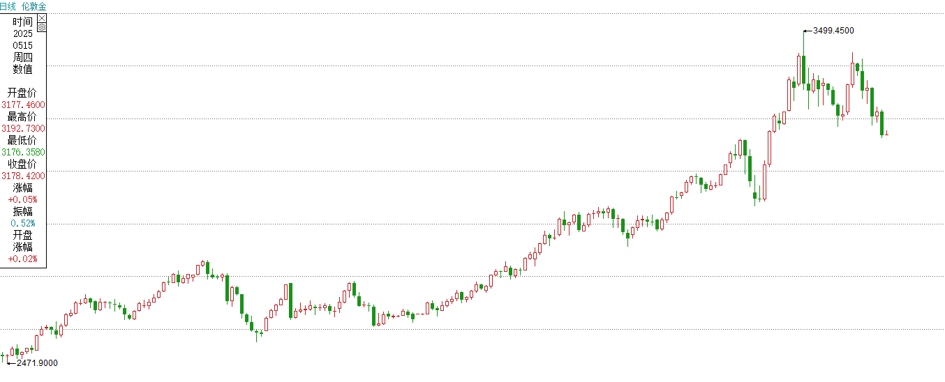 1747273683992321.png 60AF90ADA6BBA9FA2DC1EAAF8D5DEEC2.png