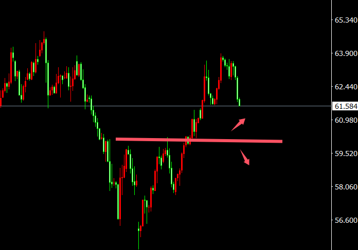 http://gold.cnfol.com/guojiyuanyousc/20250515/31315553.shtml