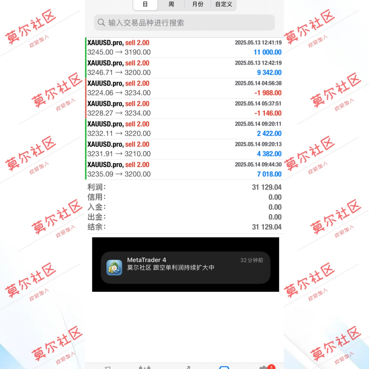 http://gold.cnfol.com/mingjiadianjin/20250515/31315568.shtml