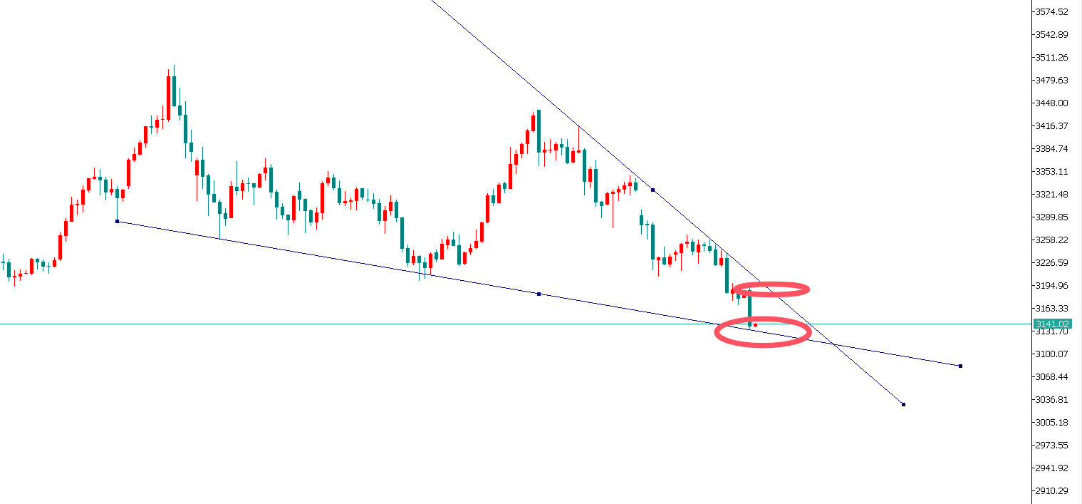 http://gold.cnfol.com/mingjiadianjin/20250515/31315569.shtml