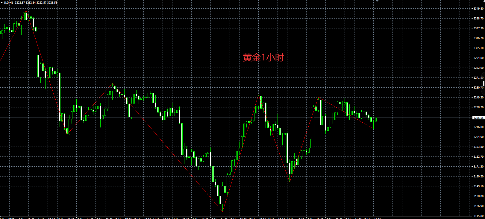 1747705624147716.png 578199DEA62C94C5D89457E55FF10641.png