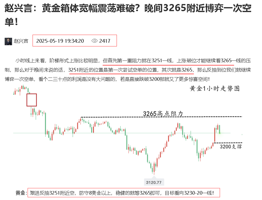 预测图.png