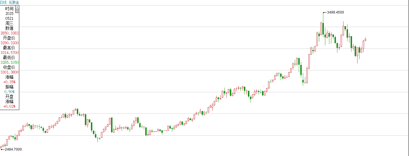 1747795886112225.png BFC06C7B7ED1083D997AC547FEE7A067.png