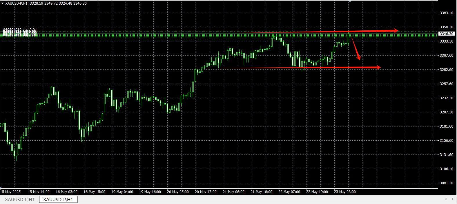 1748001552693538.png 8ab93aaaaea166b2c05a9b9bb2e637d.png