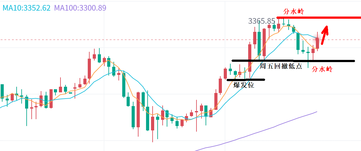 1748229138734173.png A75FFEDA08B7AE3B75E1FECCF68CEDA4.png