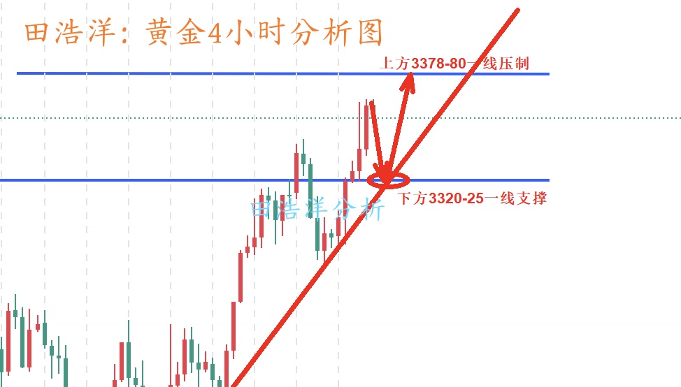 http://gold.cnfol.com/guojiyuanyousc/20250526/31340708.shtml