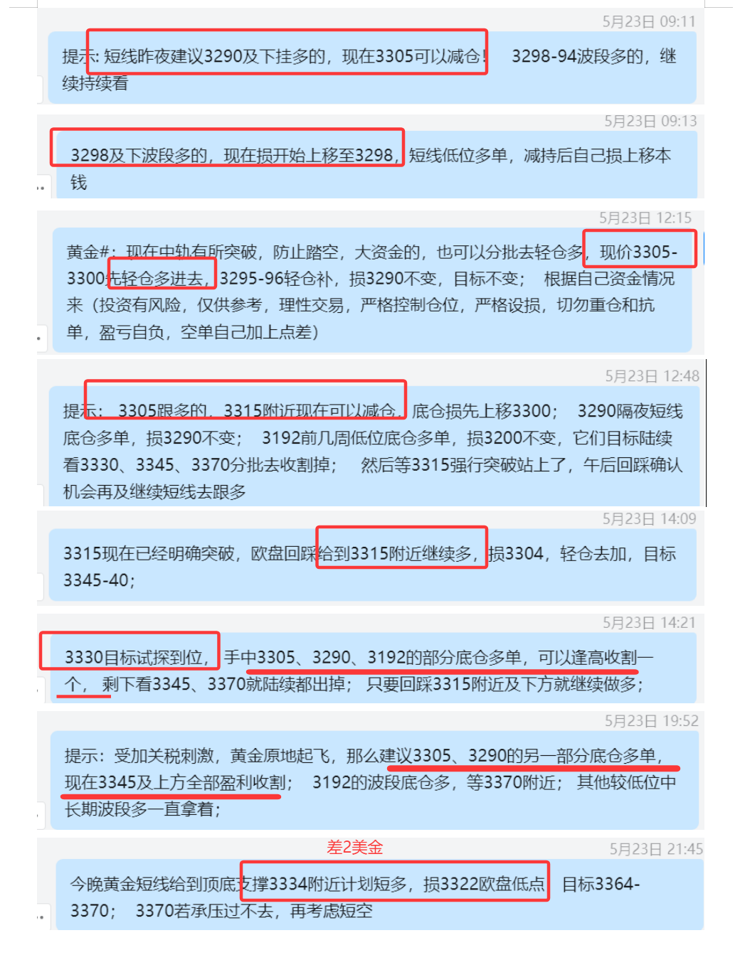 5.23 黄金 昨日3290多，3305盈利减仓，底仓于3345附近全出； 3298多，本钱打保护； 今日3305多，3315盈利减仓，底仓于3330全出；  上周五3192底仓多，继续波段持有； 晚间3334挂多，最低3336差 2美金错过一波拉升，最高3366；.png