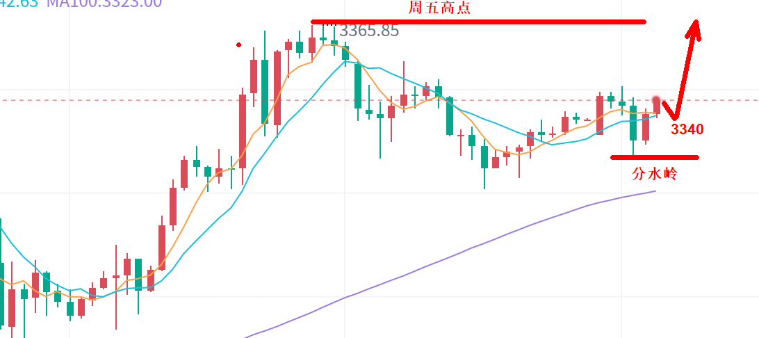 1748317069753979.png 2AAE89D7B71D46BE98A314B85DF2134B.png