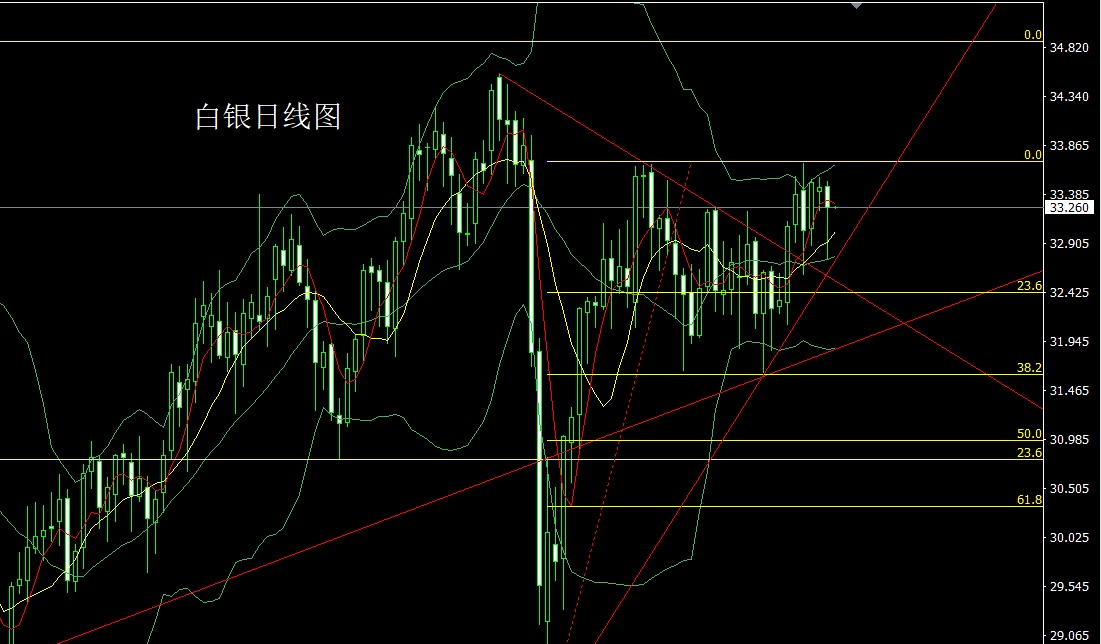 1748386281622042.jpg 白银.jpg