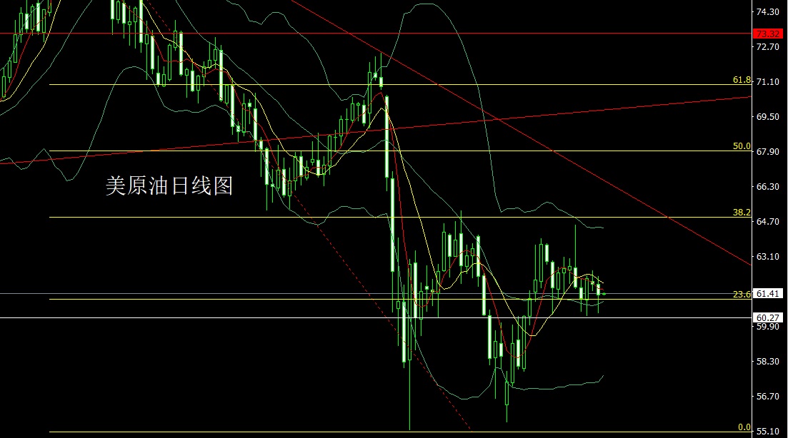 1748386778516937.jpg 美原油.jpg