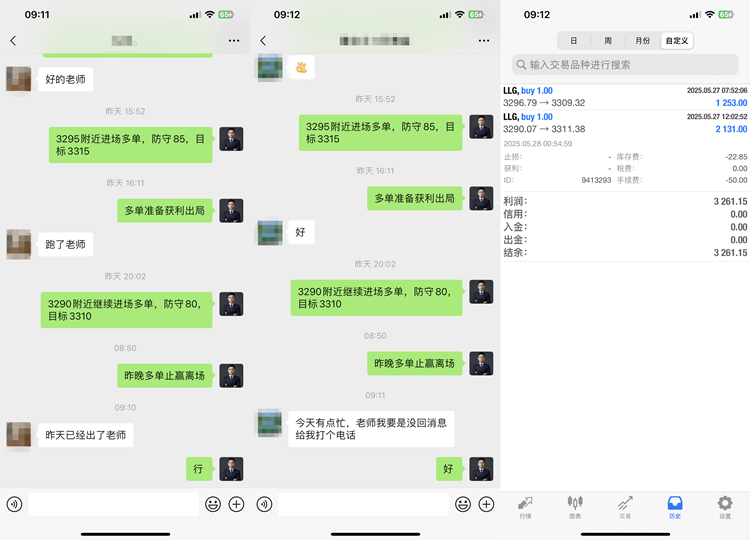 黄金操作图.png