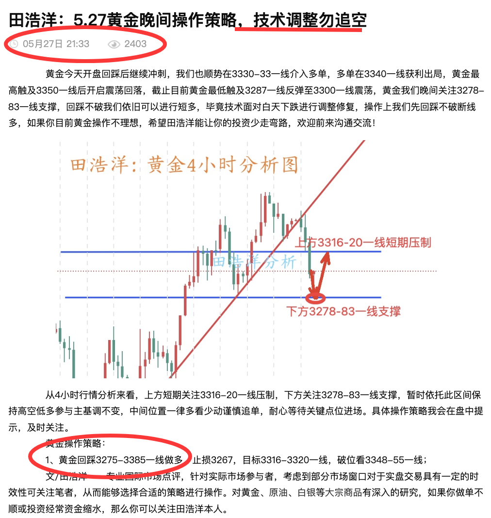 田浩洋：5.28黄金日内操作策略，金价强压受挫涅槃重生