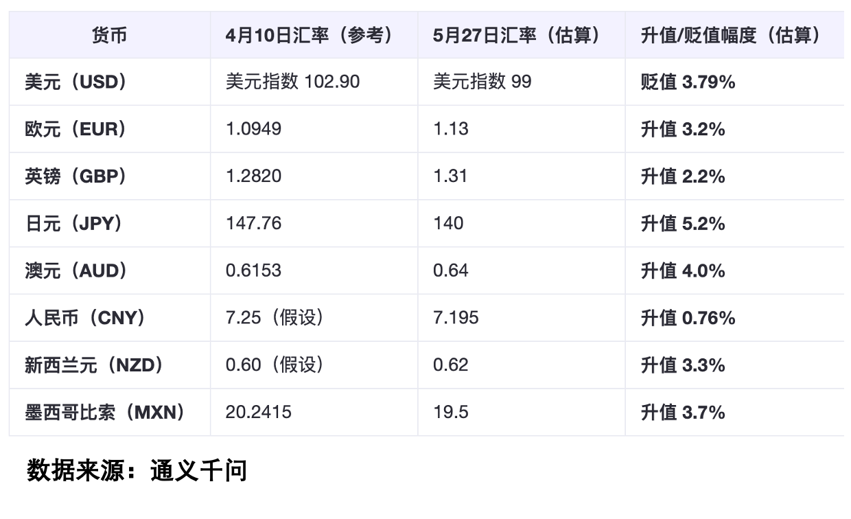 日本国债危机, a股成全球最后避风港_中金在线财经号