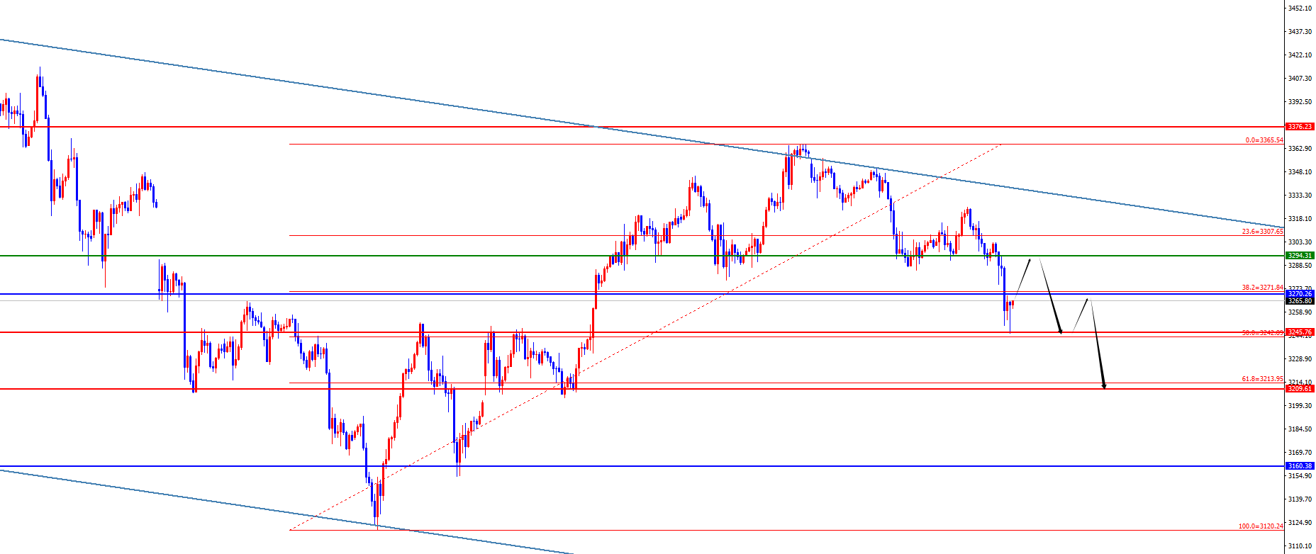 http://gold.cnfol.com/mingjiadianjin/20250529/31349198.shtml