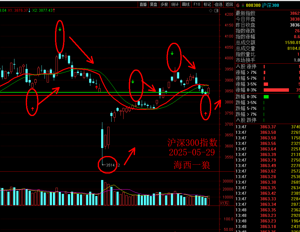 1748498293531722.png 0529.png