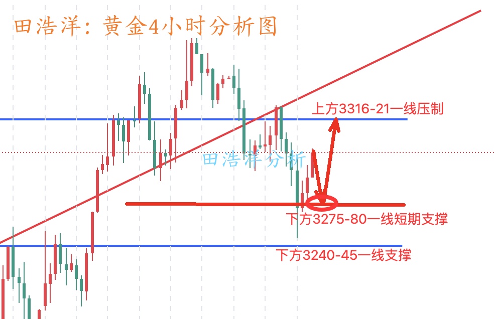 http://gold.cnfol.com/mingjiadianjin/20250529/31350683.shtml