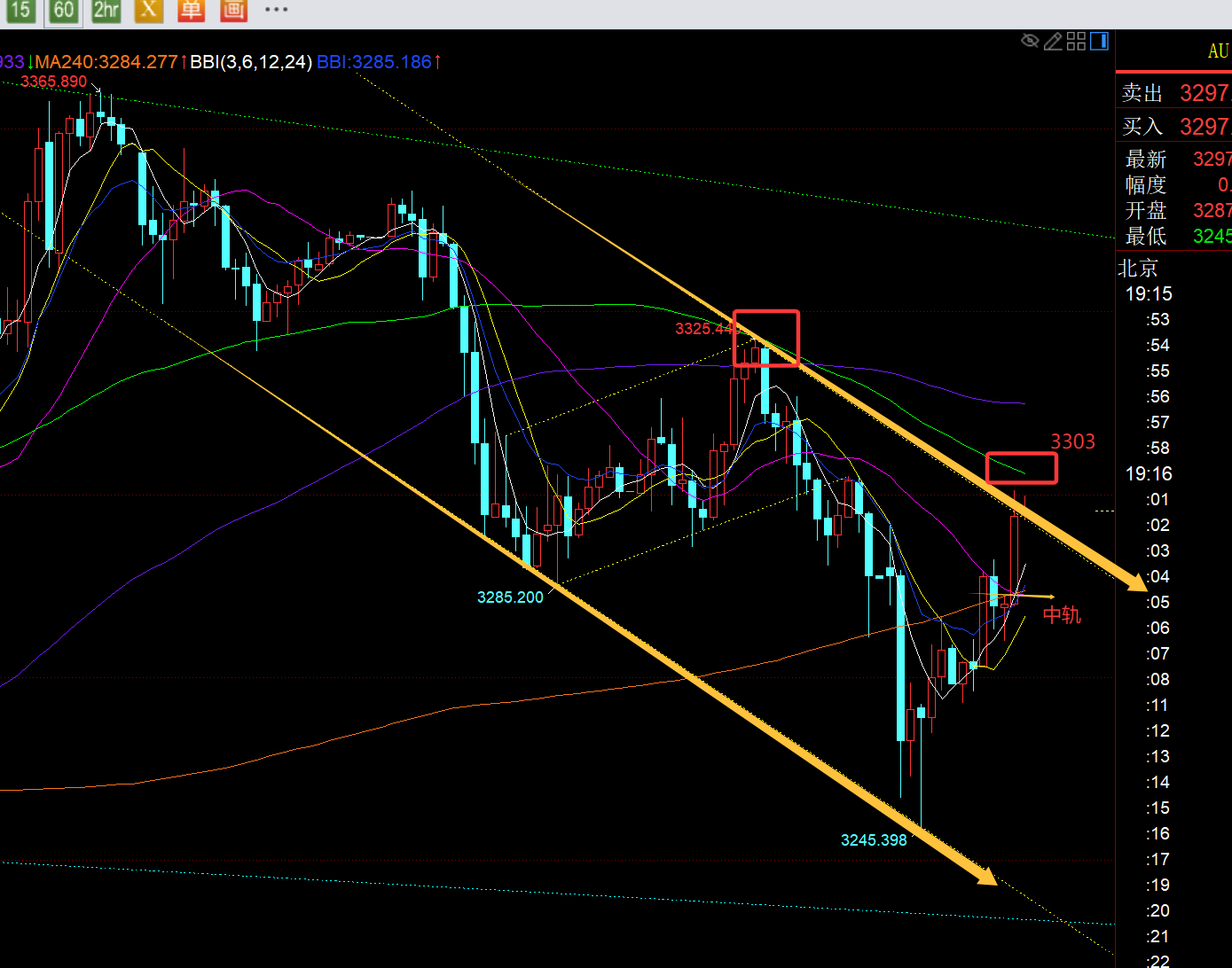 http://gold.cnfol.com/mingjiadianjin/20250529/31350690.shtml