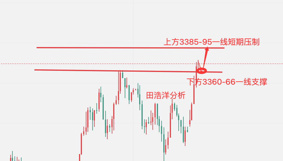 http://gold.cnfol.com/guojiyuanyousc/20250603/31358552.shtml