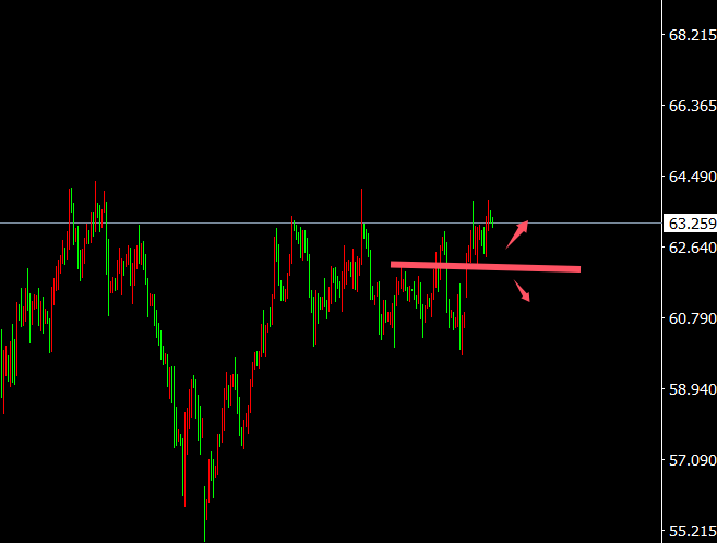 http://gold.cnfol.com/guojiyuanyousc/20250604/31361087.shtml