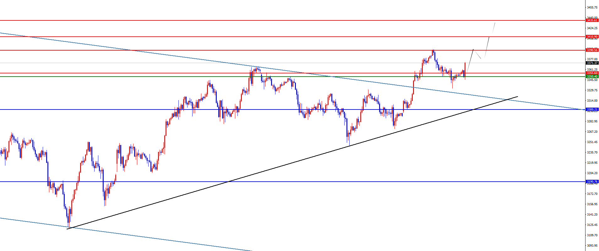 http://gold.cnfol.com/mingjiadianjin/20250604/31361583.shtml
