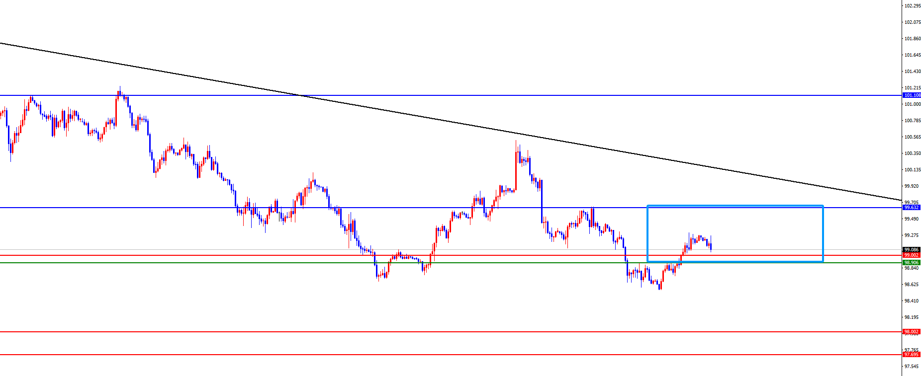 http://forex.cnfol.com/zhuanjiajianyi/20250604/31361604.shtml